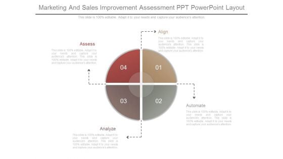 Marketing And Sales Improvement Assessment Ppt Powerpoint Layout