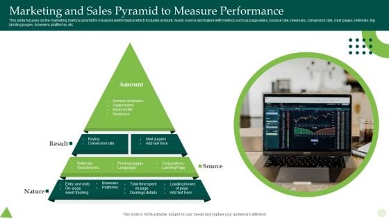 Marketing And Sales Pyramid To Measure Performance Ppt Portfolio Structure PDF Marketing And Sales Pyramid To Measure Performance Ppt Portfolio Structure PDF