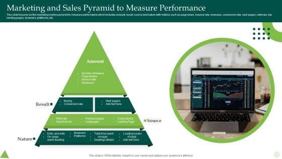 Marketing And Sales Pyramid To Measure Performance Ppt Portfolio Structure PDF