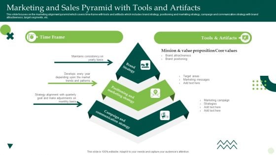 Marketing And Sales Pyramid With Tools And Artifacts Ppt Gallery Information PDF