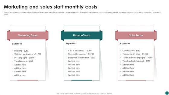 Marketing And Sales Staff Monthly Costs Ppt PowerPoint Presentation File Files PDF Marketing And Sales Staff Monthly Costs Ppt PowerPoint Presentation File Files PDF