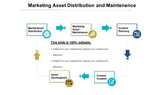 Marketing Asset Distribution And Maintenence Ppt PowerPoint Presentation File Professional PDF