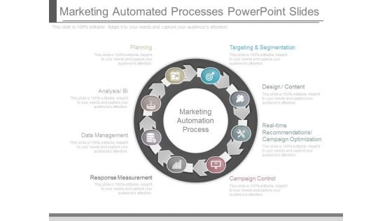 Marketing Automated Processes Powerpoint Slides