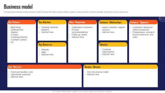 Marketing Automation App Fundraising Pitch Deck Business Model Demonstration PDF Marketing Automation App Fundraising Pitch Deck Business Model Demonstration PDF