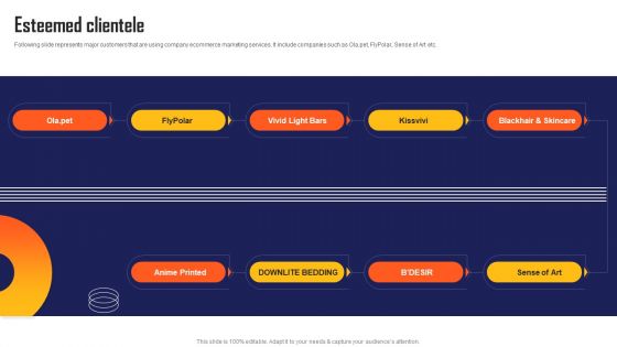 Marketing Automation App Fundraising Pitch Deck Esteemed Clientele Inspiration PDF Marketing Automation App Fundraising Pitch Deck Esteemed Clientele Inspiration PDF