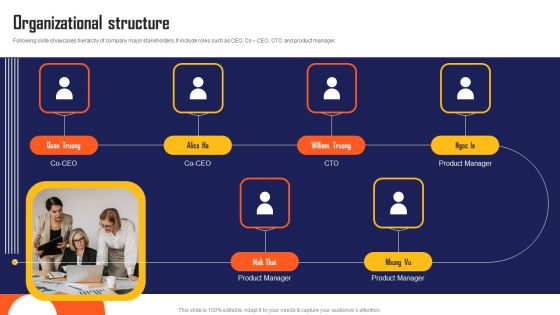 Marketing Automation App Fundraising Pitch Deck Organizational Structure Icons PDF