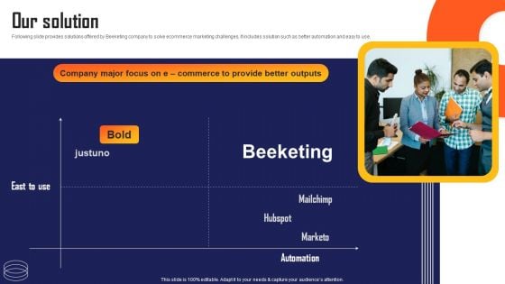 Marketing Automation App Fundraising Pitch Deck Our Solution Portrait PDF Marketing Automation App Fundraising Pitch Deck Our Solution Portrait PDF