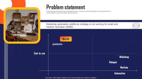 Marketing Automation App Fundraising Pitch Deck Problem Statement Formats PDF