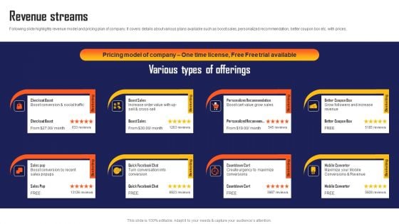 Marketing Automation App Fundraising Pitch Deck Revenue Streams Summary PDF
