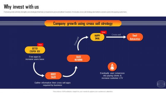 Marketing Automation App Fundraising Pitch Deck Why Invest With Us Topics PDF