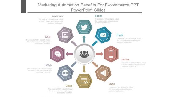 Marketing Automation Benefits For E Commerce Ppt Powerpoint Slides