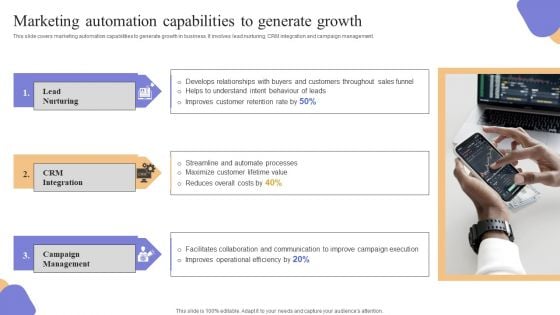 Marketing Automation Capabilities To Generate Growth Slides PDF