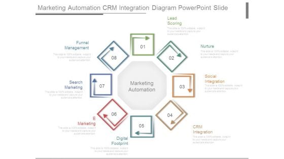 Marketing Automation Crm Integration Diagram Powerpoint Slide