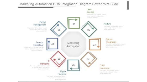 Marketing Automation Crm Integration Diagram Powerpoint Slide Marketing Automation Crm Integration Diagram Powerpoint Slide