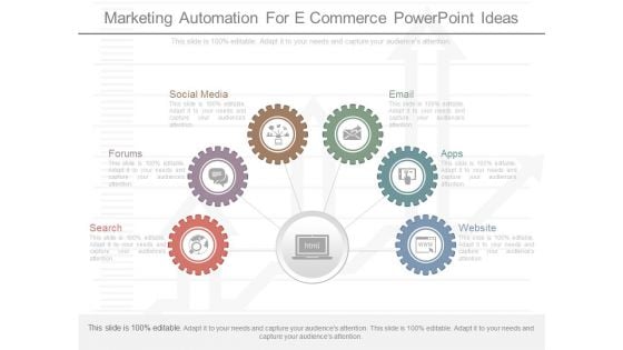 Marketing Automation For E Commerce Powerpoint Ideas