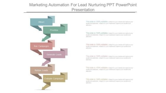 Marketing Automation For Lead Nurturing Ppt Powerpoint Presentation