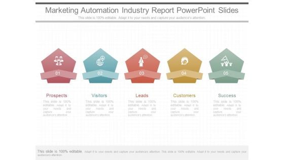 Marketing Automation Industry Report Powerpoint Slides