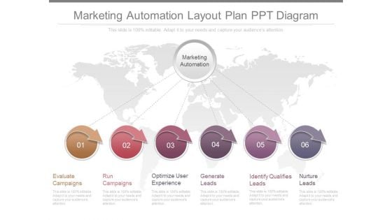 Marketing Automation Layout Plan Ppt Diagram