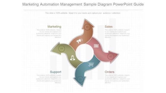 Marketing Automation Management Sample Diagram Powerpoint Guide