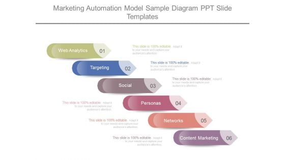 Marketing Automation Model Sample Diagram Ppt Slide Templates