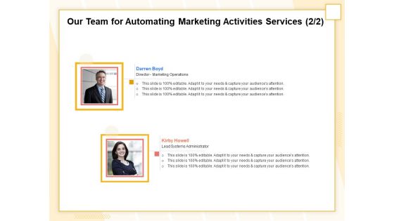Marketing Automation Our Team For Automating Marketing Activities Services Marketing Topics PDF