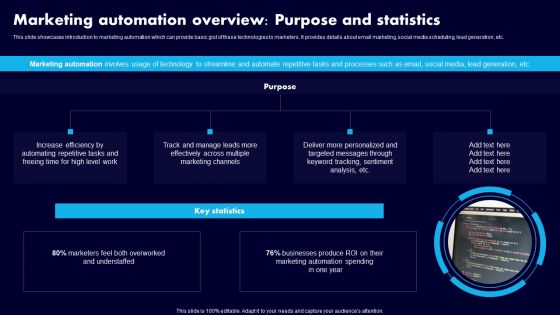 Marketing Automation Overview Purpose And Statistics Ppt Outline Template PDF Marketing Automation Overview Purpose And Statistics Ppt Outline Template PDF