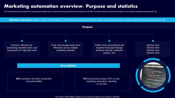 Marketing Automation Overview Purpose And Statistics Ppt Outline Template PDF