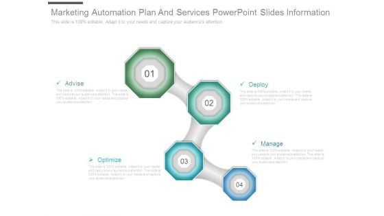 Marketing Automation Plan And Services Powerpoint Slides Information Marketing Automation Plan And Services Powerpoint Slides Information