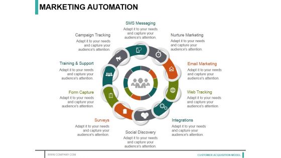 Marketing Automation Ppt PowerPoint Presentation Infographic Template Icons