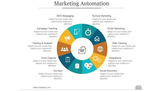 Marketing Automation Ppt PowerPoint Presentation Templates