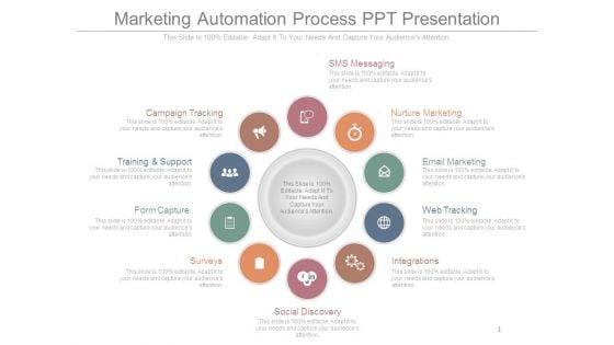 Marketing Automation Process Ppt Presentation