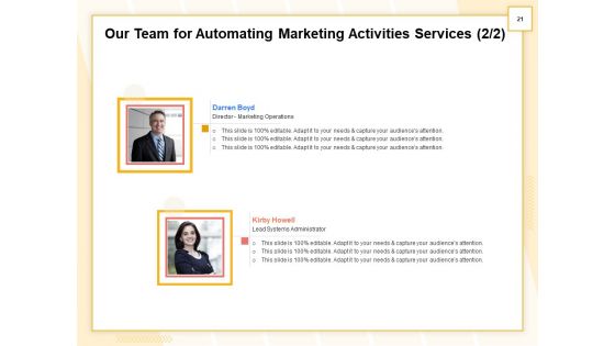Marketing Automation Proposal Ppt PowerPoint Presentation Complete Deck With Slides