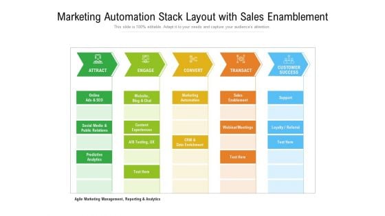 Marketing Automation Stack Layout With Sales Enamblement Ppt PowerPoint Presentation File Rules PDF