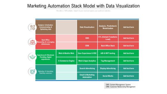 Marketing Automation Stack Model With Data Visualization Ppt PowerPoint Presentation File Show PDF