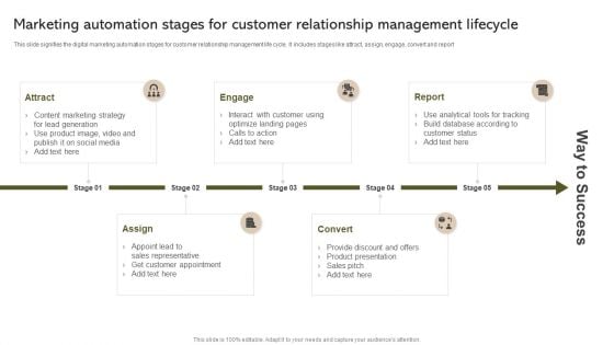 Marketing Automation Stages For Customer Relationship Management Lifecycle Sample PDF Marketing Automation Stages For Customer Relationship Management Lifecycle Sample PDF