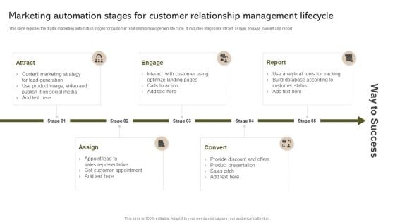 Marketing Automation Stages For Customer Relationship Management Lifecycle Sample PDF