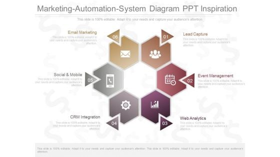 Marketing Automation System Diagram Ppt Inspiration