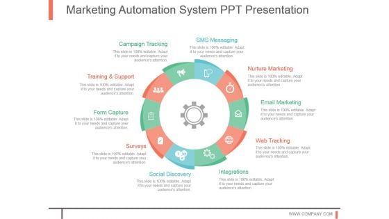 Marketing Automation System Ppt Presentation