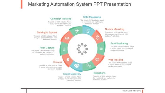 Marketing Automation System Ppt Presentation