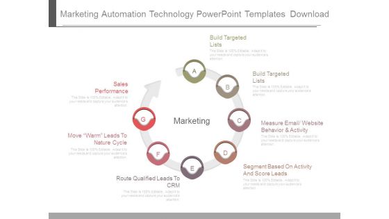 Marketing Automation Technology Powerpoint Templates Download