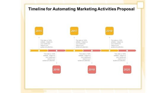 Marketing Automation Timeline For Automating Marketing Activities Proposal Formats PDF