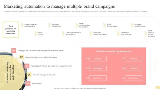 Marketing Automation To Manage Multiple Brand Campaigns Introduction PDF