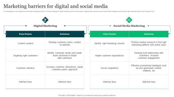 Marketing Barriers For Digital And Social Media Ppt Portfolio Samples PDF