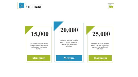 Marketing Budget Ppt PowerPoint Presentation Complete Deck With Slides Slide22