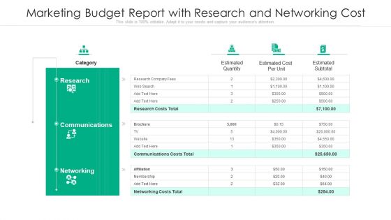 Marketing Budget Report With Research And Networking Cost Ppt Gallery Visuals PDF