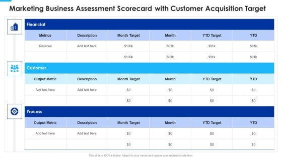 Marketing Business Assessment Scorecard With Customer Acquisition Target Inspiration PDF