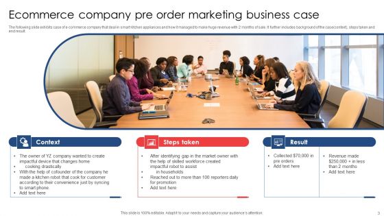 Marketing Business Case Ppt PowerPoint Presentation Complete Deck With Slides