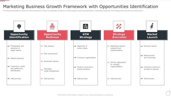 Marketing Business Growth Framework With Opportunities Identification Diagrams PDF