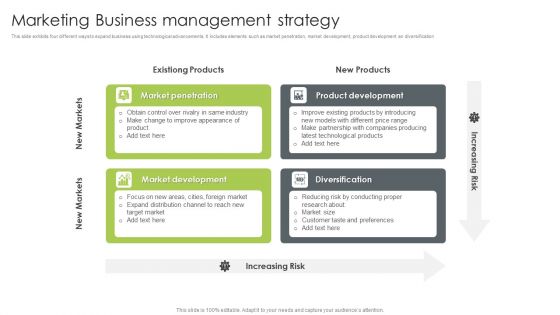 Marketing Business Management Strategy Themes PDF