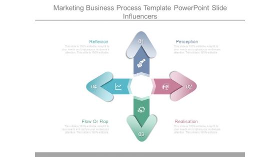 Marketing Business Process Template Powerpoint Slide Influencers